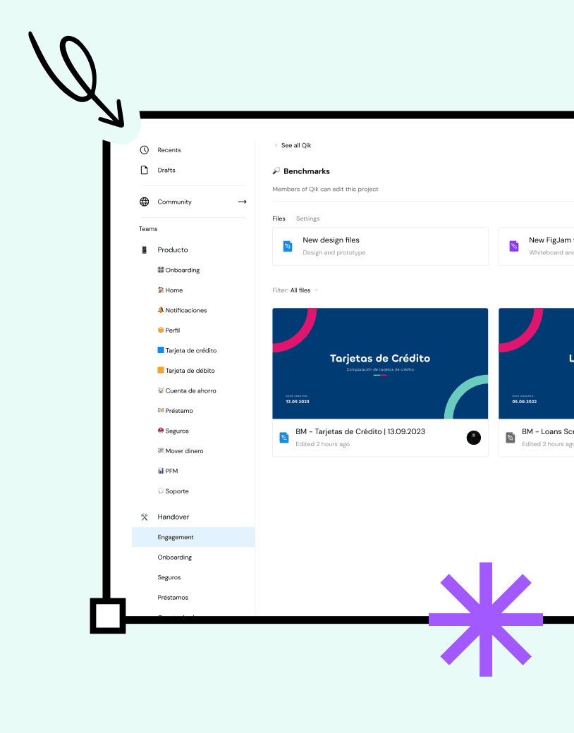 Figma project and file organization